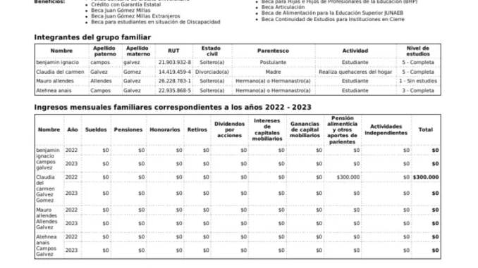 Formulario FUAS PDF